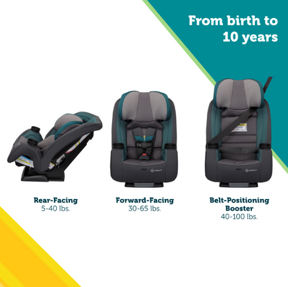 Safety 1st TriMate All-in-one Convertible Car Seat, 2024, Dark Horse